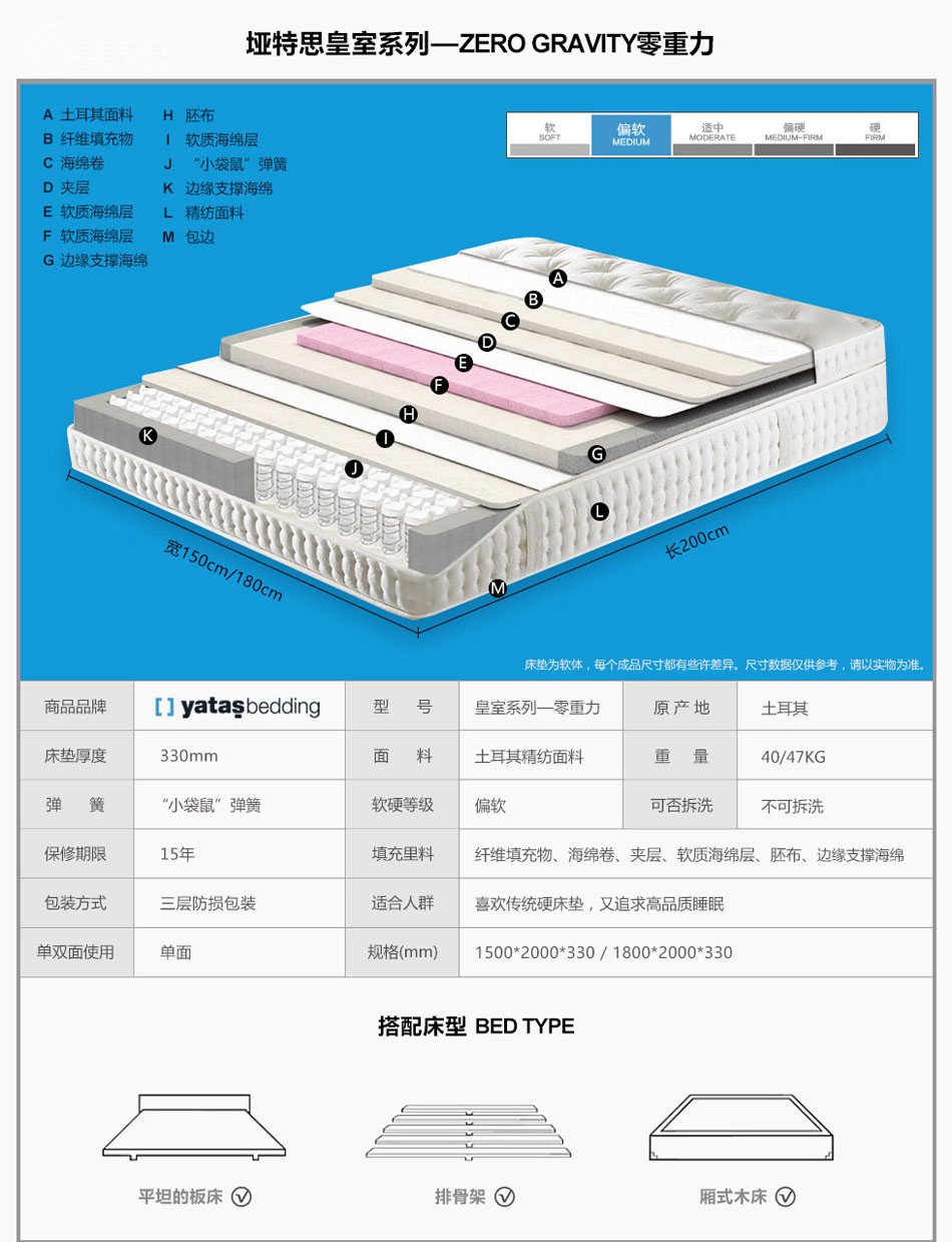 零重力香蕉视频网站下载型號