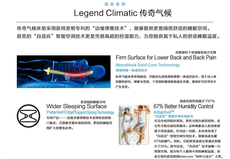 香蕉大网站免费看精品專利技術