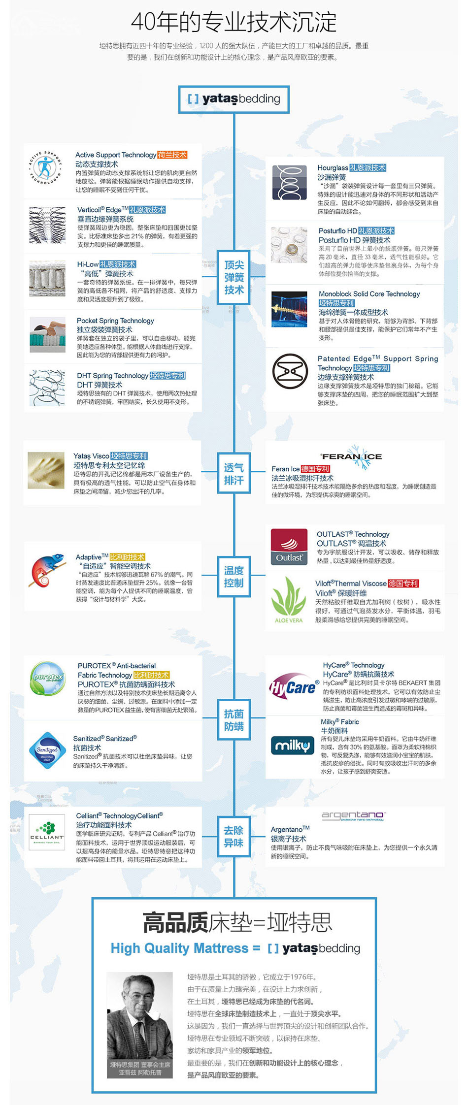 香蕉大网站免费看精品香蕉视频网站下载專利技術